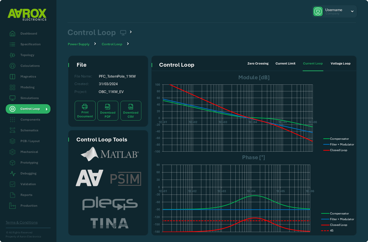 Dashboard 4