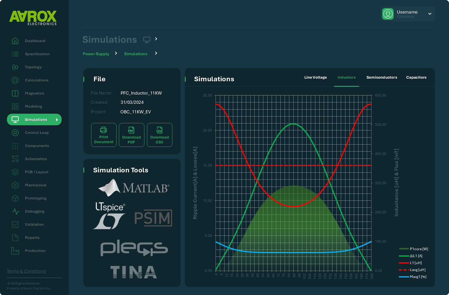 Dashboard 3